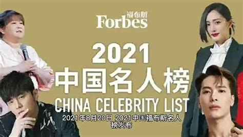 中國最有錢的人|2021福布斯